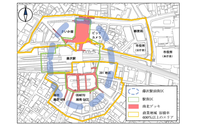 ガイドライン対象範囲